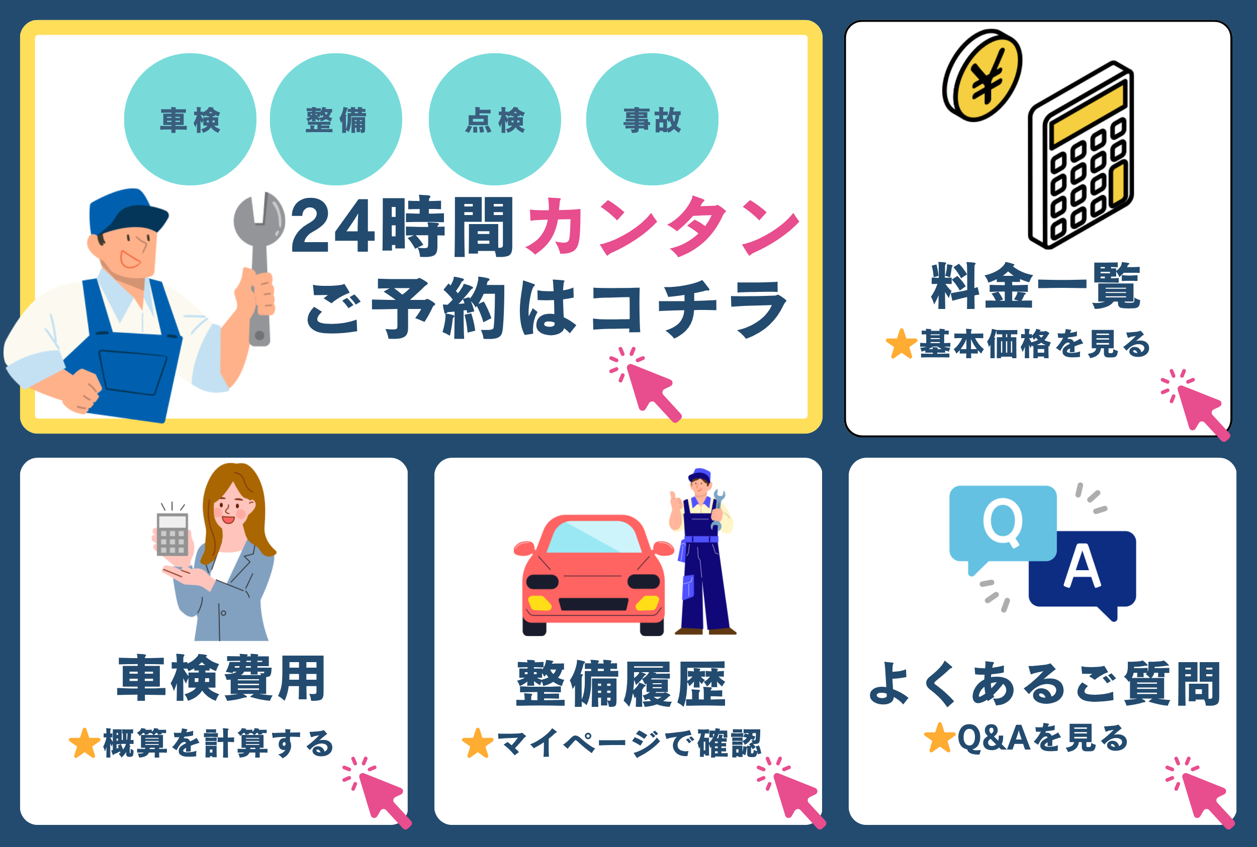 自動車業界向けLINEリッチメニューサンプル